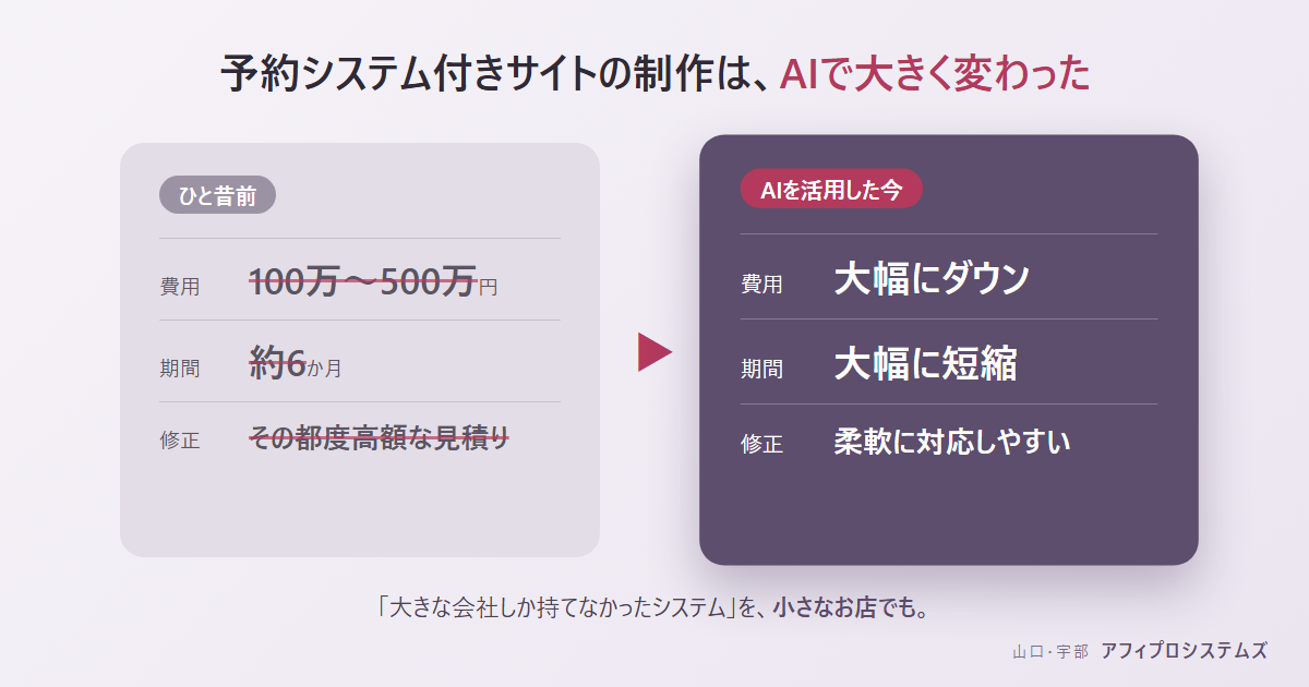AI活用でシステム制作の費用と期間が大きく変わった比較